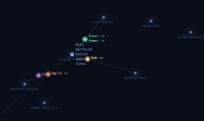 Screenshot of Bobiverse Map
