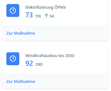 Screenshot of climate|MS